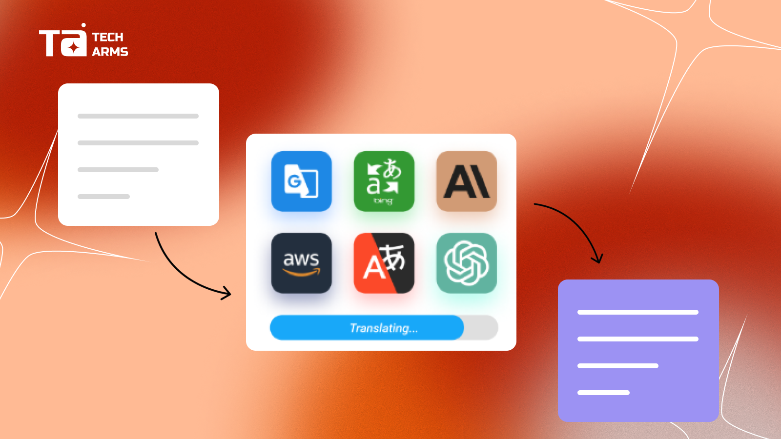 Technology goes beyond text