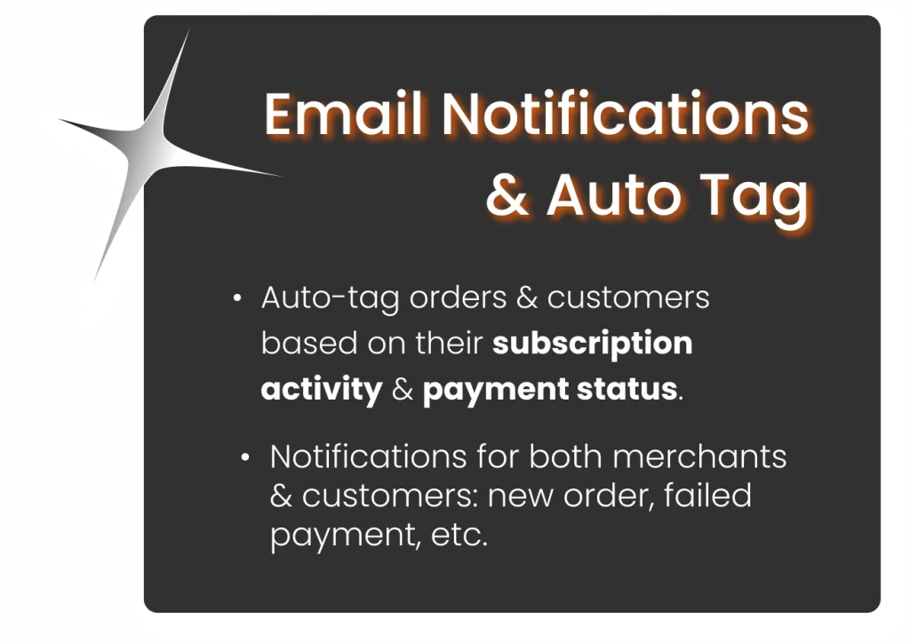 subscriptions email notification shopify