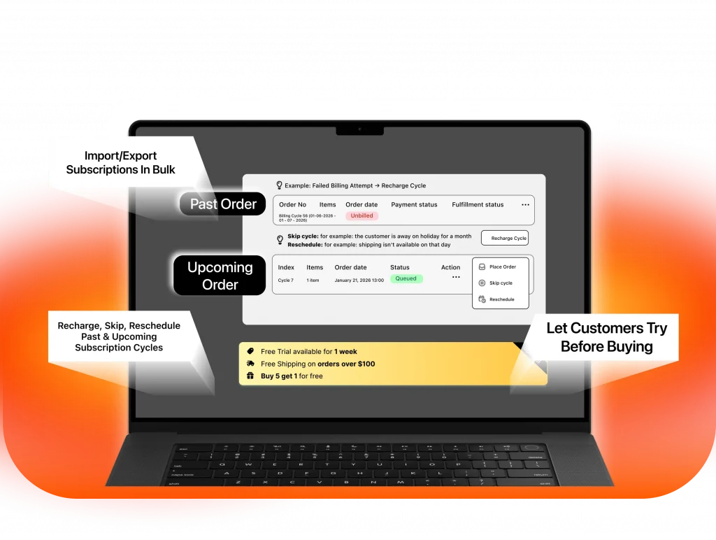 Subscription contracts dashboard