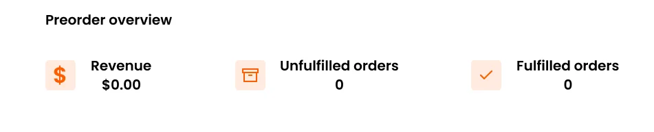 Preorder overview: revenue, unfulfilled and fulfilled orders